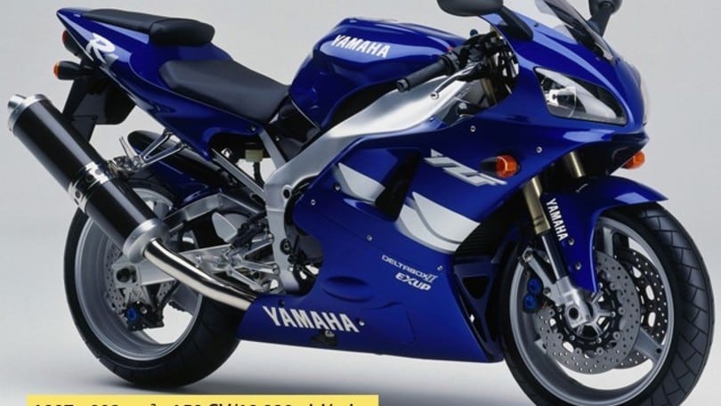 Yamaha R1: 25 anni di storia