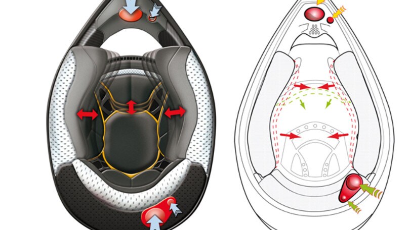 Scorpion: VX-20 Air Magnus