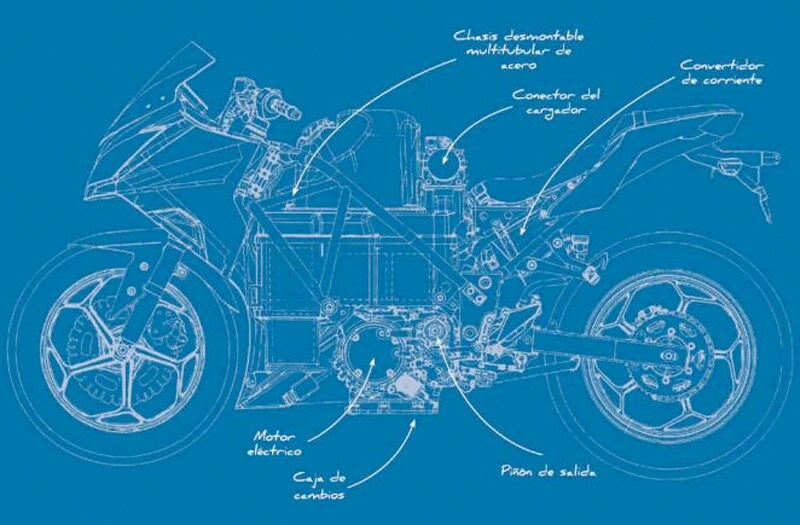 Kawasaki: Ninja elettrica in arrivo?