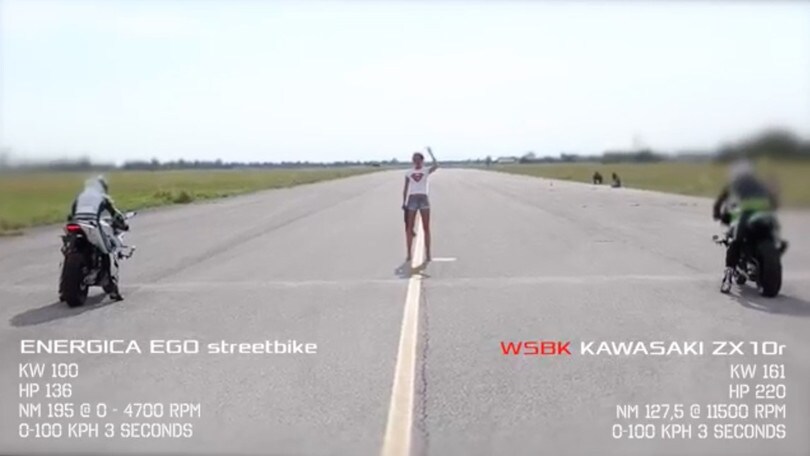 La nuova sfida di Energica Ego