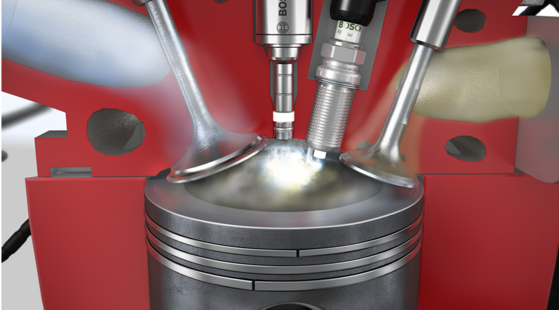 Pillole di tecnologia: l’iniezione diretta