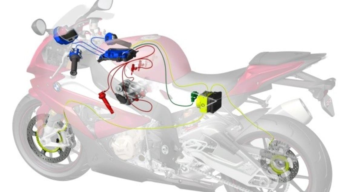 Come funziona il Ride by wire InMoto