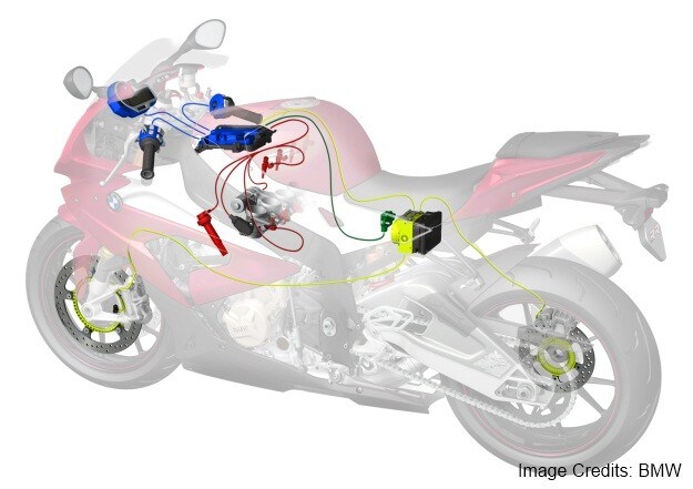 Pillole di tecnologia: il ride by wire (prima parte)