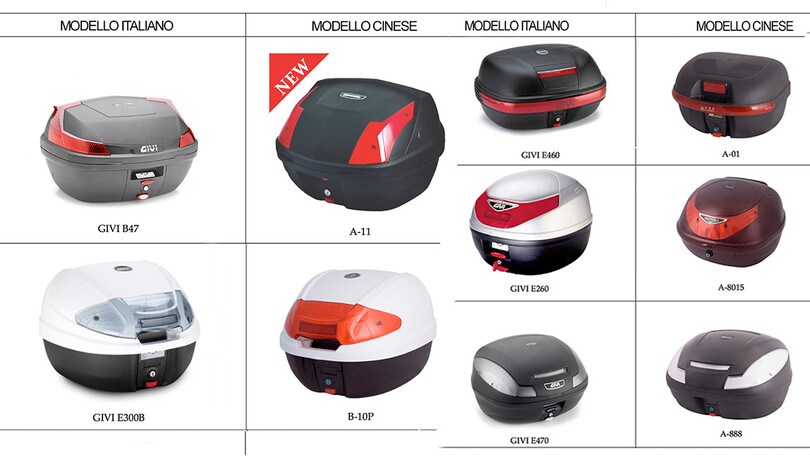 GIVI: bauletti contraffatti sequestrati a EICMA