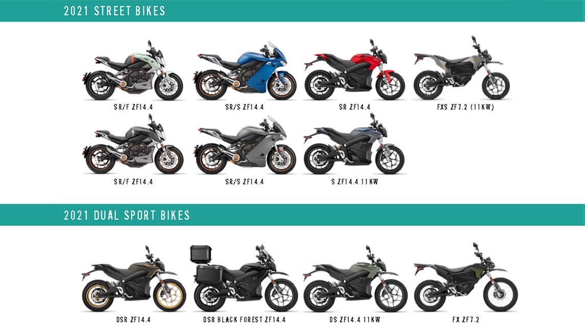 Zero: stradali e sportive elettrizzanti