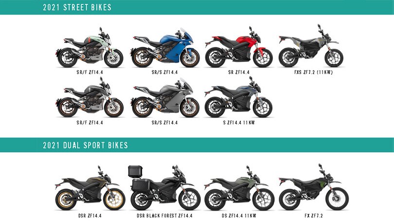 Zero: stradali e sportive elettrizzanti