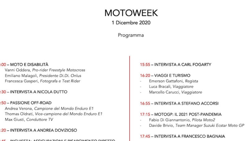 Inizia Motoweek: ecco il programma della giornata