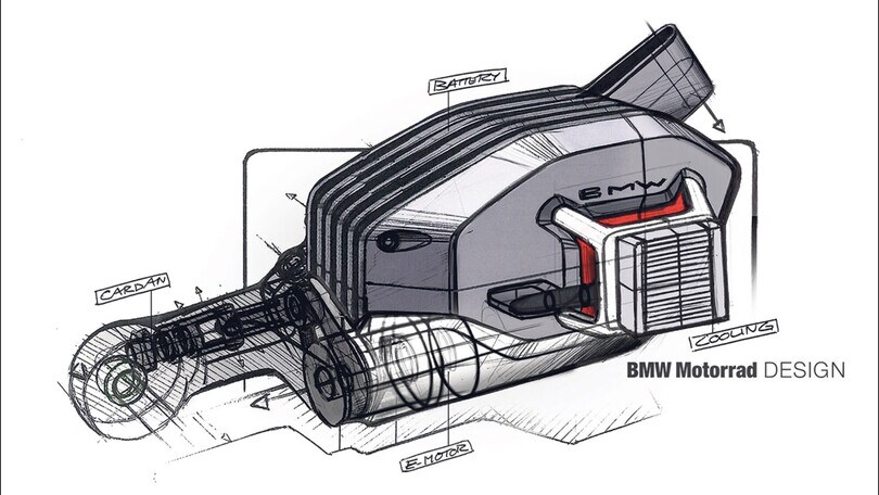 BMW metterà il cardano sulle moto elettriche?