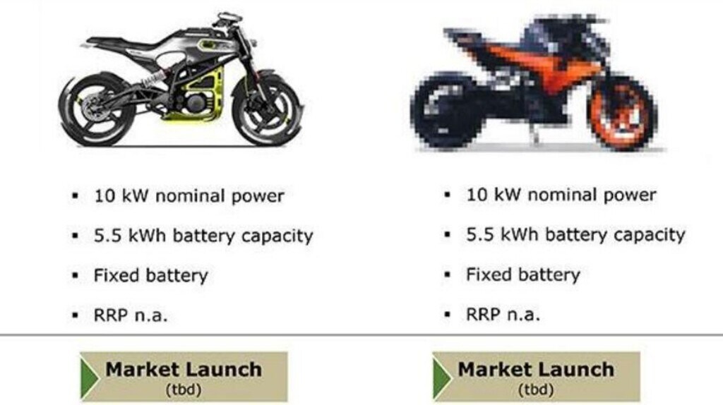 KTM E-Duke, dal web i primi dettagli sull’elettrica di Mattighofen