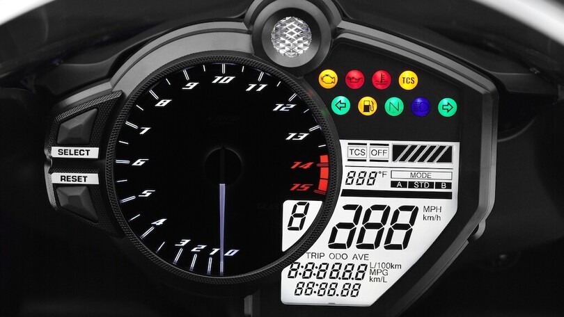 Yamaha YZF-R1 2009: irregolarità al potere