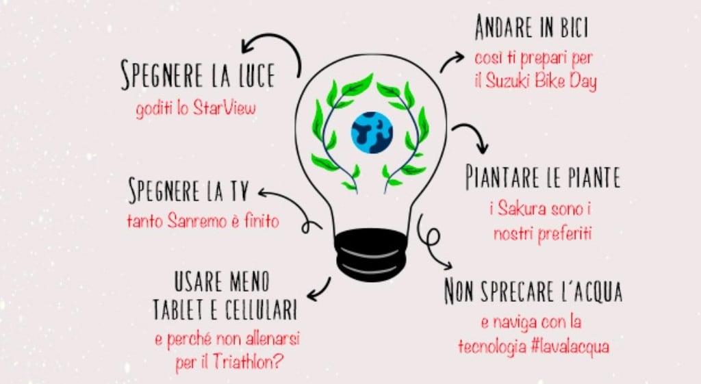 Suzuki aderisce alla campagna "M’illumino di meno” per il risparmio energetico