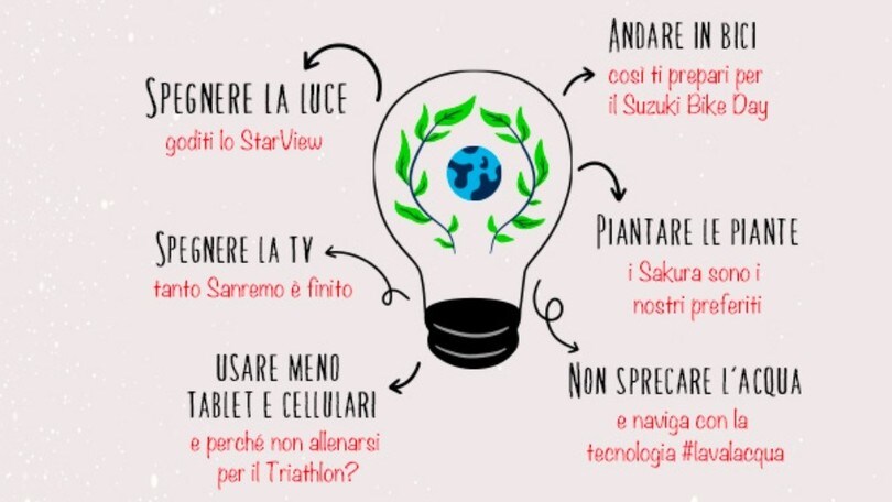 Suzuki aderisce alla campagna "M’illumino di meno” per il risparmio energetico