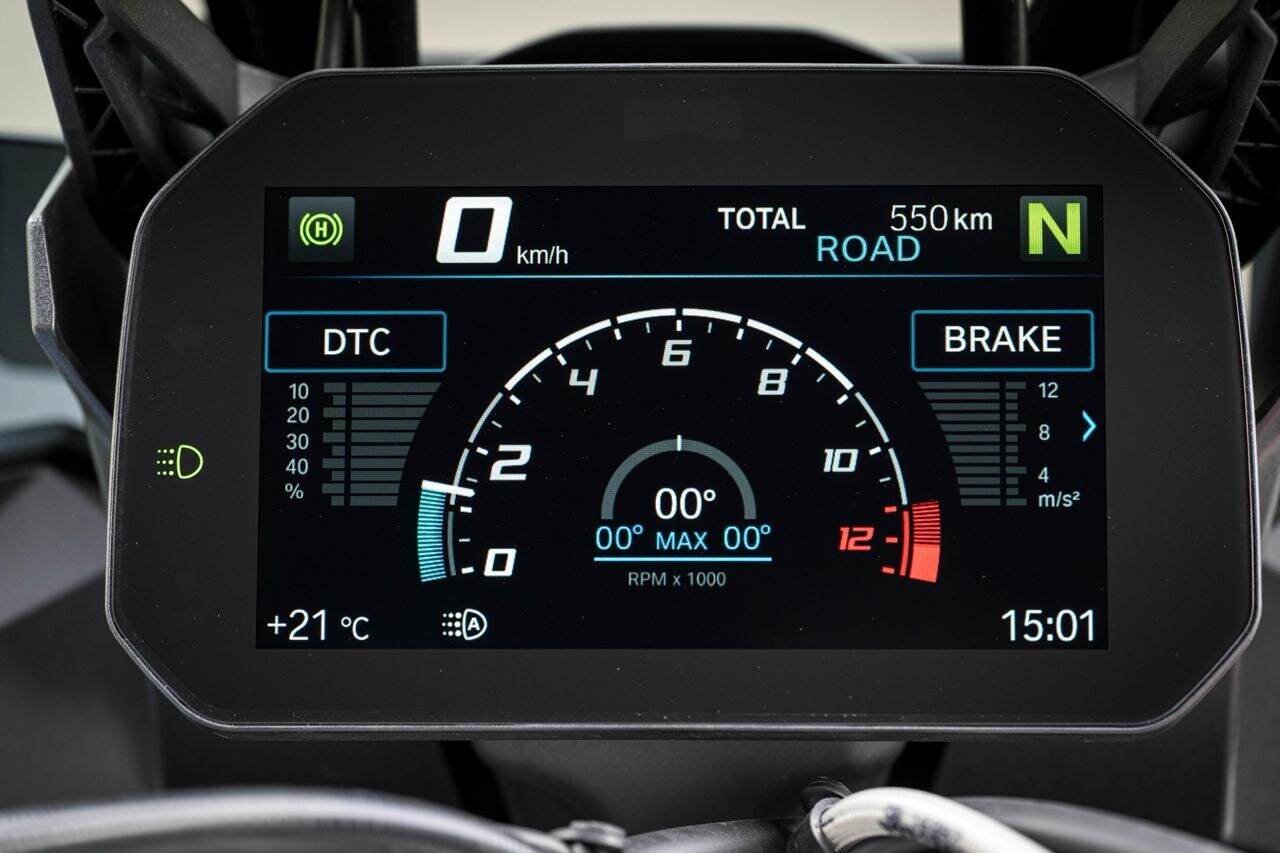 Test BMW S 1000 XR 2024, LE FOTO DELLA PROVA