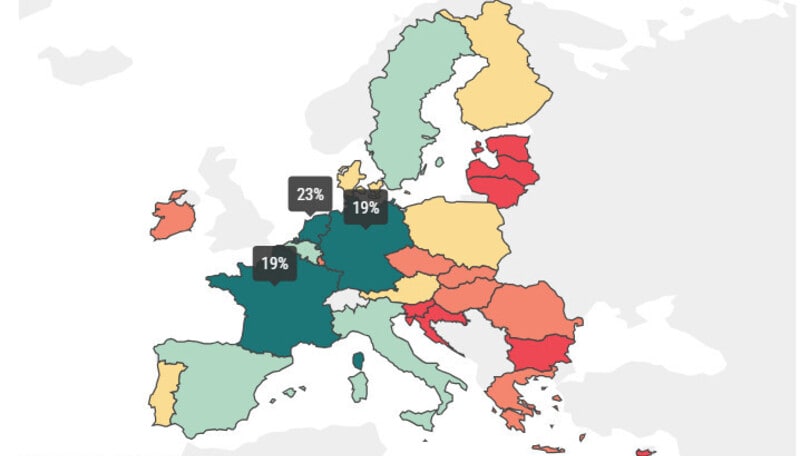 Moto e auto elettriche, un successo che tarda ad arrivare: perché?