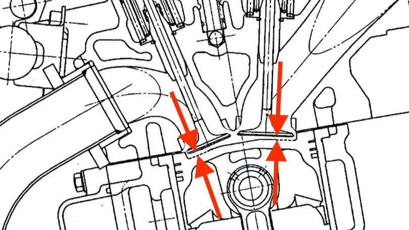 Da cosa dipende la potenza erogata da un motore (spiegata semplice)
