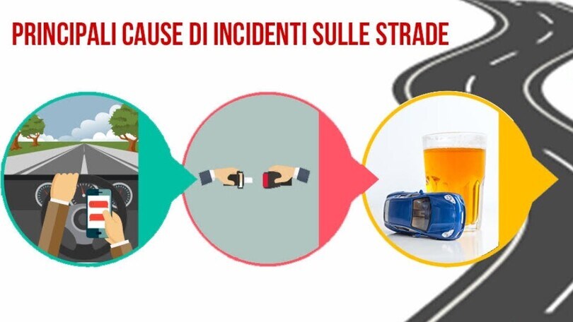 "Sicurezza on The Road", il progetto Bridgestone - Croce Rossa Italiana