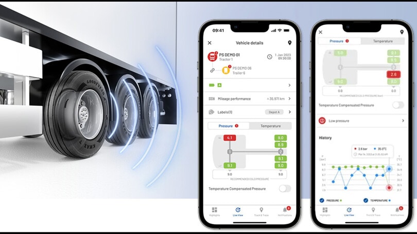 Connessione Smart tra pneumatici e veicolo: a cosa serve e perché è utile