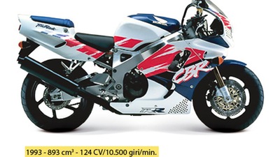 Honda CBR 900-1000