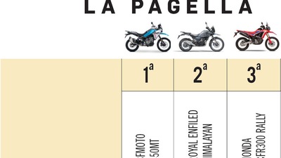 Comparativa Adventouring, entry level: le pagelle
