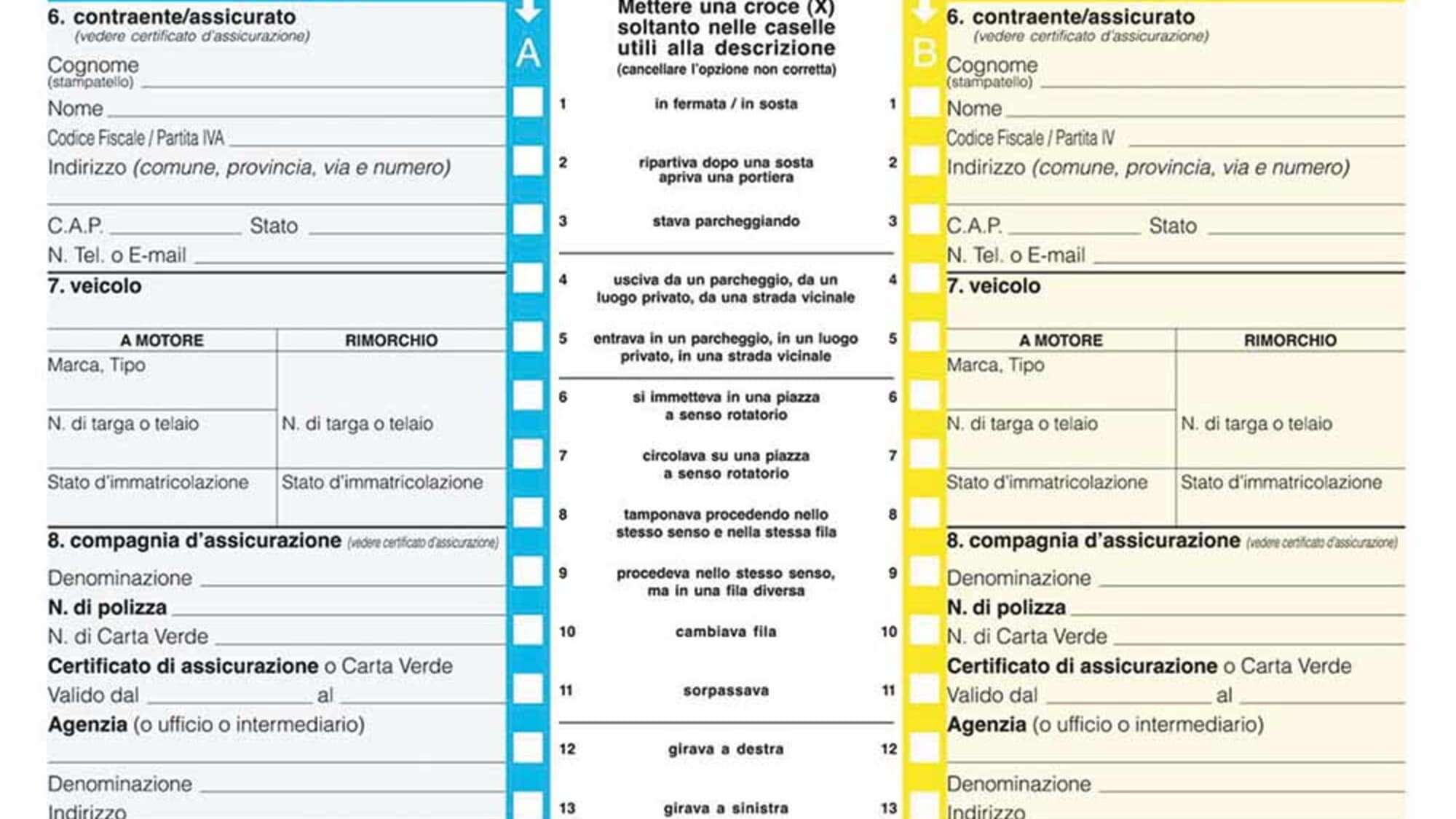Il CID digitale sostituirà quello cartaceo? Facciamo chiarezza