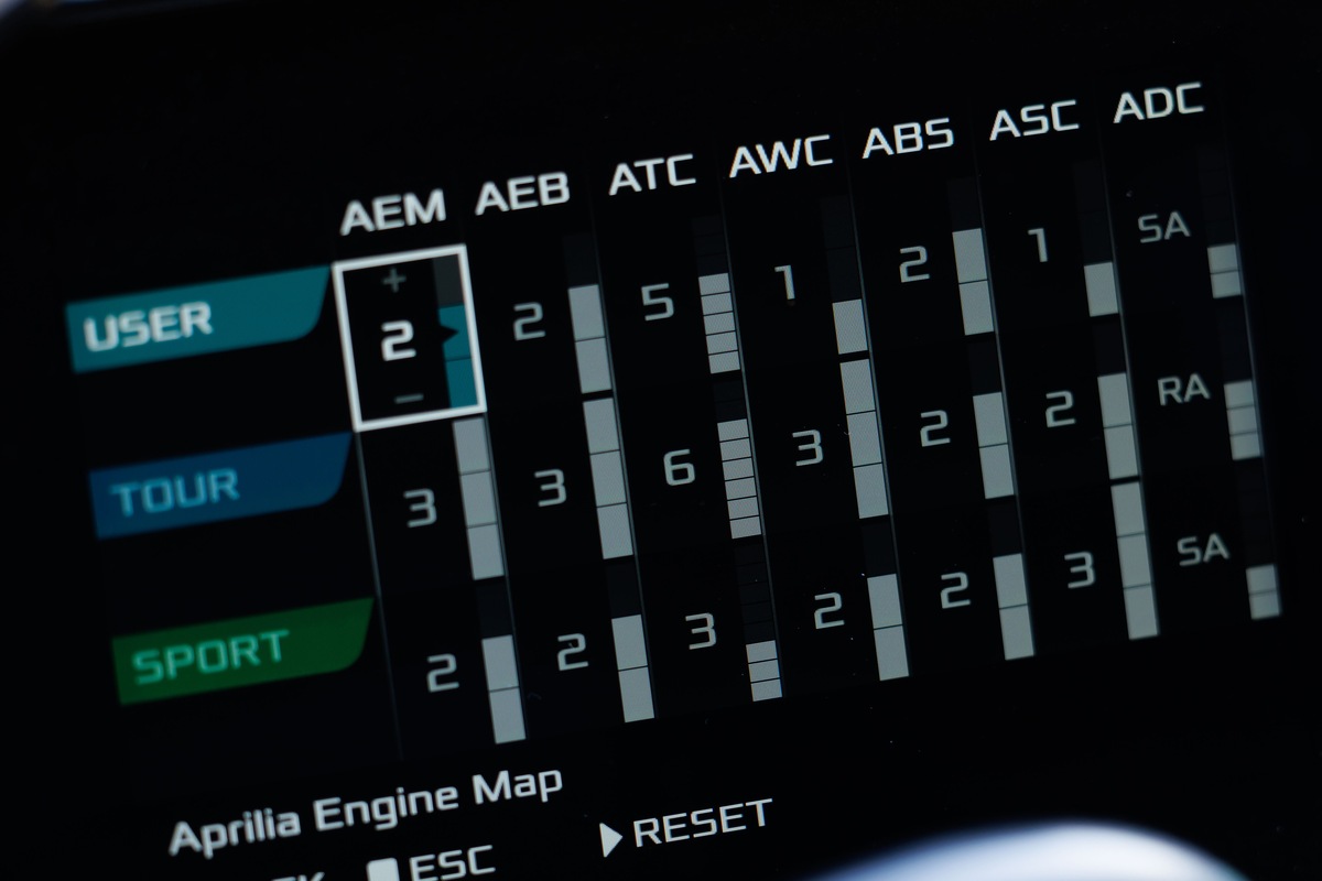 Aprilia Tuono V4 Factory 1100: focus sui dettagli | FOTO
