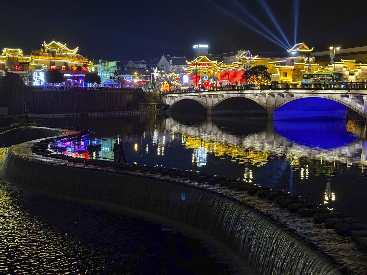 Le migliori foto del nostro viaggio in Cina (PARTE 1)