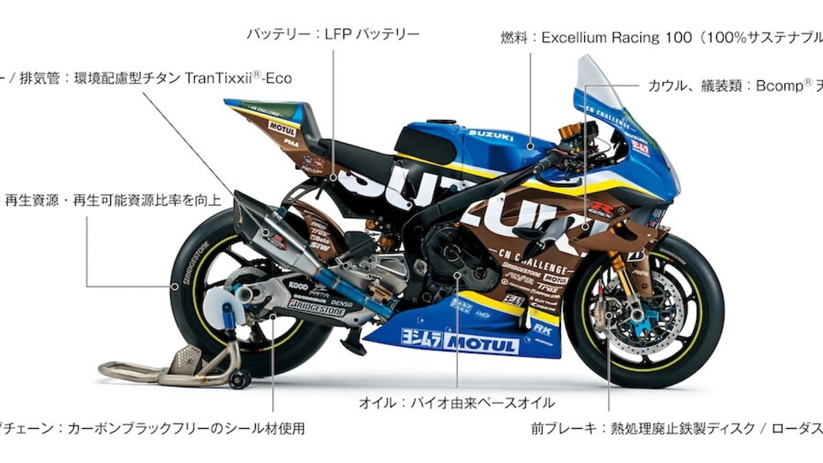 Suzuki CN Challenge: la sfida “green” di Hamamatsu torna alla 8 Ore di Suzuka