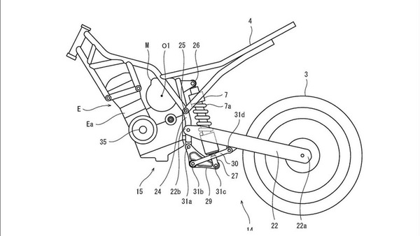 Kawasaki e i progressi sull’ibrido: le ultime novità