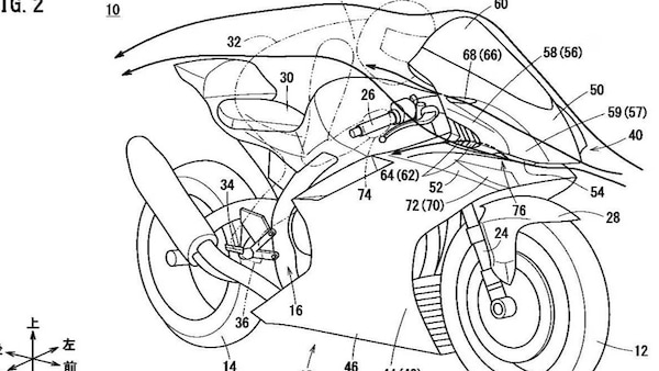 La futura superbike Honda non avrà più le ali aerodinamiche?