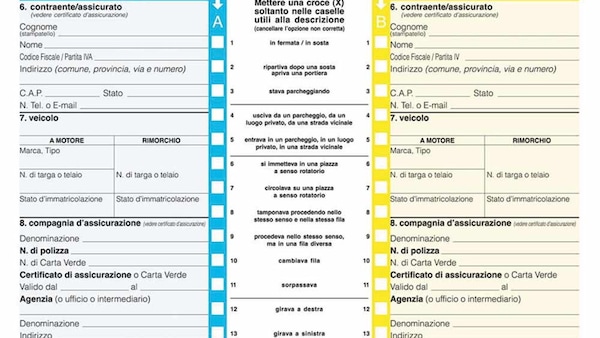 Il CID digitale sostituirà quello cartaceo? Facciamo chiarezza