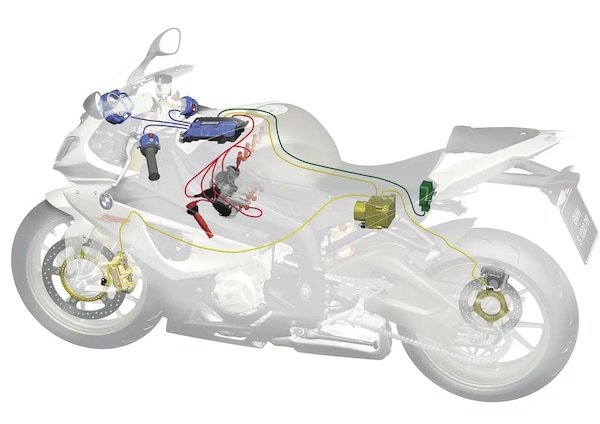 Esistono ancora i motociclisti che non vogliono l’ABS?