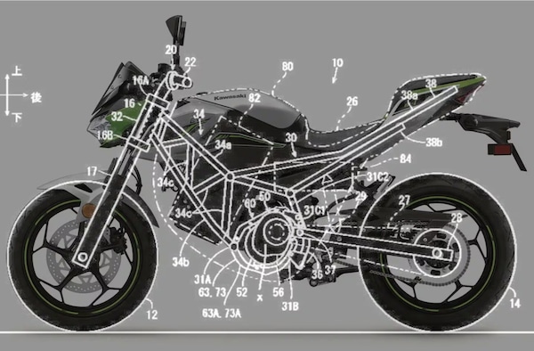 Kawasaki brevetta il telaio modulare per moto elettriche: più libertà progettuale, meno costi