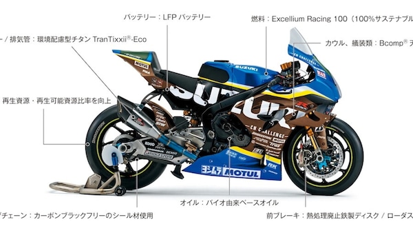 Suzuki CN Challenge: la sfida “green” di Hamamatsu torna alla 8 Ore di Suzuka